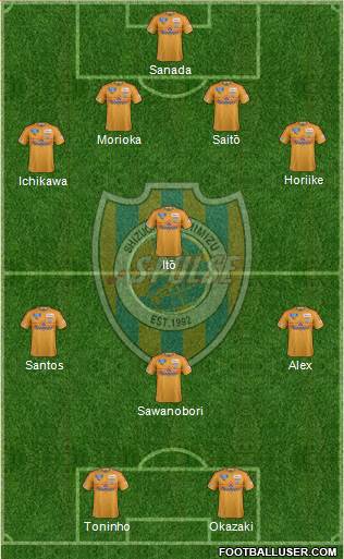 Shimizu S-Pulse Formation 2019