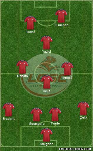 LOSC Lille Métropole Formation 2019