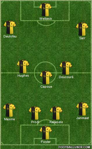 Watford Formation 2019