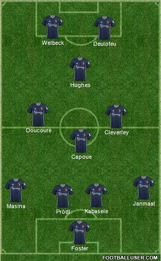 Watford Formation 2019