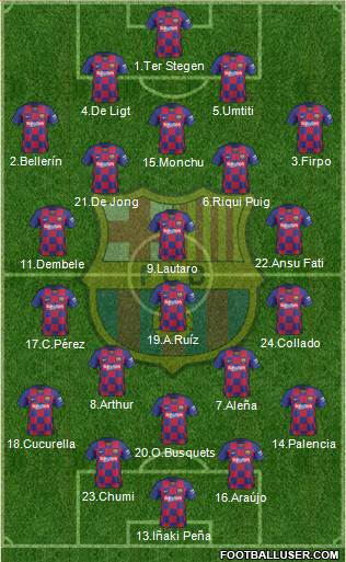 F.C. Barcelona Formation 2019