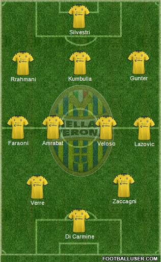 Hellas Verona Formation 2019