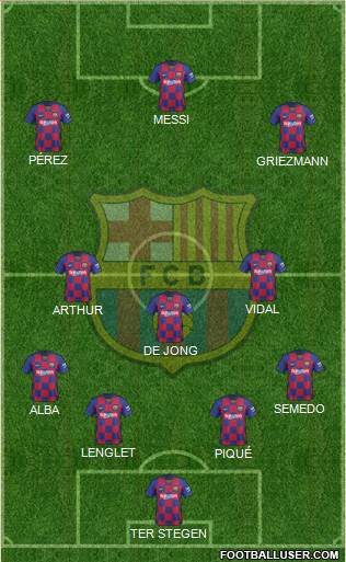 F.C. Barcelona Formation 2019