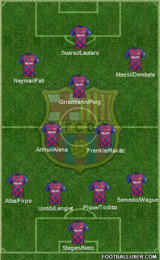F.C. Barcelona Formation 2019