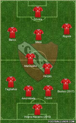 Independiente Formation 2019