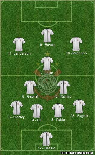 SC Corinthians Paulista Formation 2019