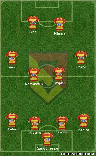 Jagiellonia Bialystok Formation 2019