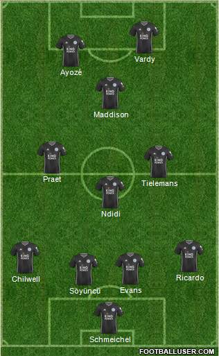 Leicester City Formation 2019