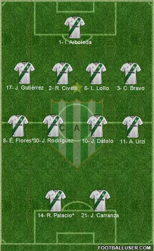 Banfield football formation