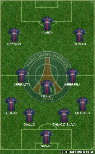 Paris Saint-Germain Formation 2019