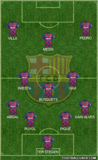 F.C. Barcelona Formation 2019