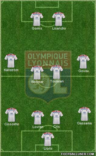 Olympique Lyonnais Formation 2019