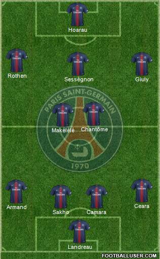 Paris Saint-Germain Formation 2019