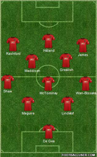 Manchester United Formation 2019