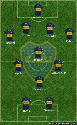 Boca Juniors Formation 2019