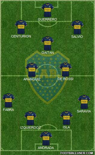 Boca Juniors Formation 2019