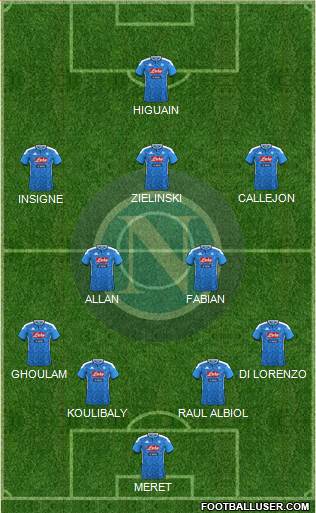Napoli Formation 2019