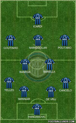 F.C. Internazionale Formation 2019