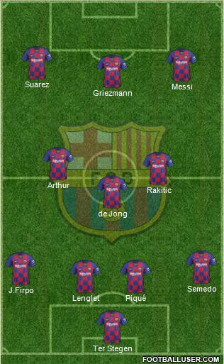 F.C. Barcelona Formation 2019