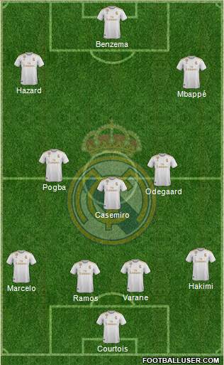 Real Madrid C.F. Formation 2019