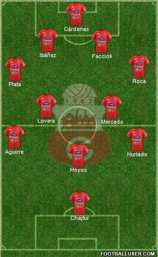 C Guabirá Formation 2019