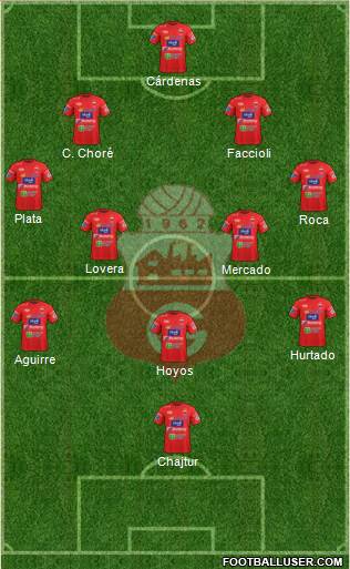 C Guabirá Formation 2019