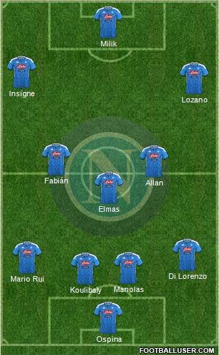 Napoli Formation 2019