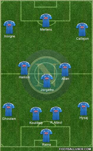 Napoli Formation 2019