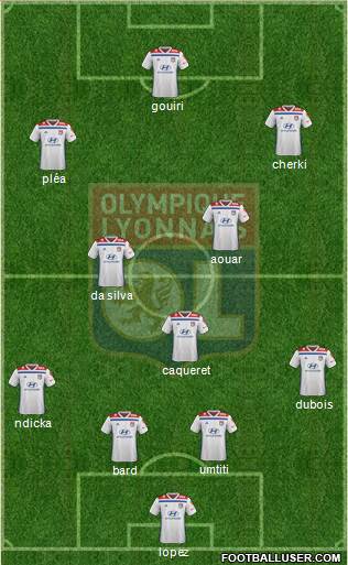 Olympique Lyonnais Formation 2019