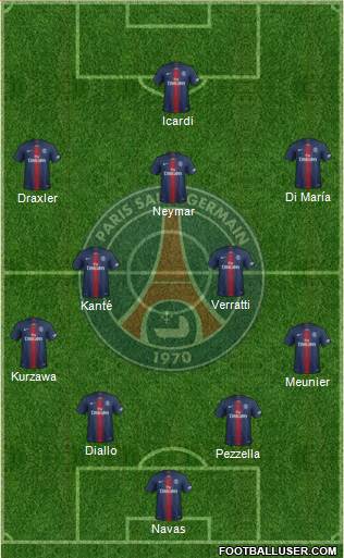 Paris Saint-Germain Formation 2019
