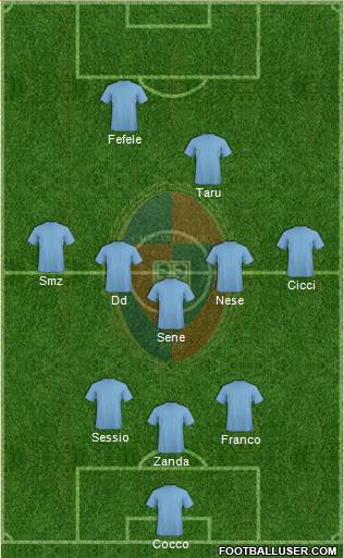 Cagliari Formation 2019