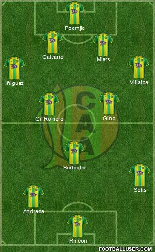 Aldosivi Formation 2019