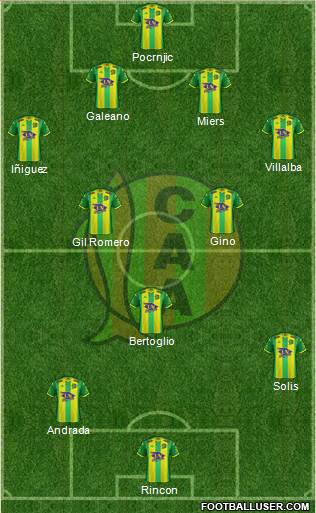 Aldosivi football formation