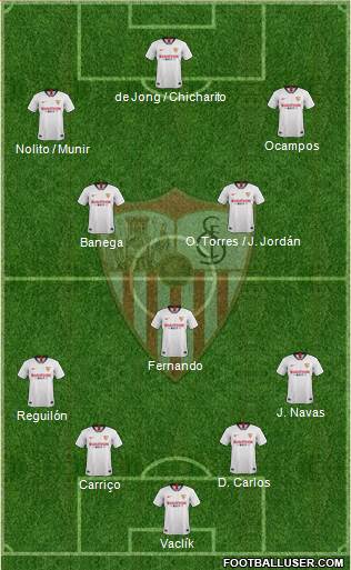 Sevilla F.C., S.A.D. Formation 2019