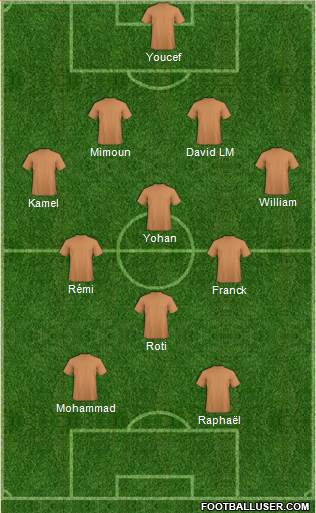 Moldova Formation 2019