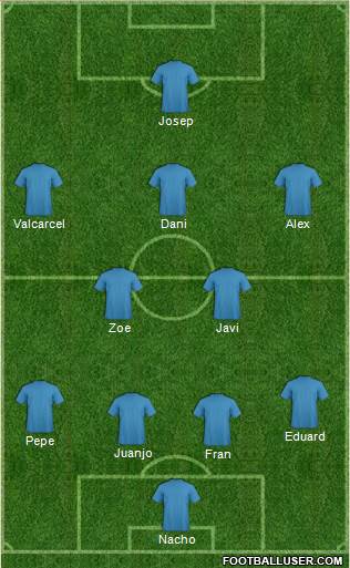 Fifa Team Formation 2019