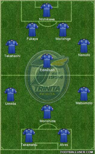 Oita Trinita Formation 2019