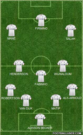 Liverpool Formation 2019