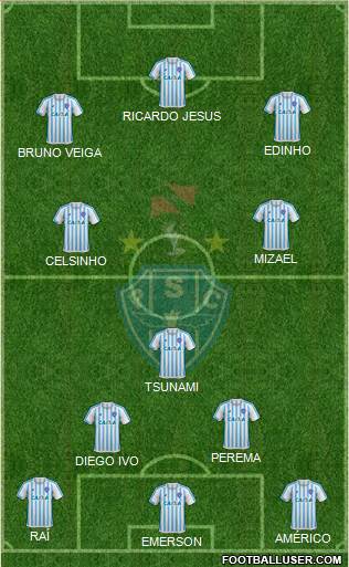 Paysandu SC Formation 2019