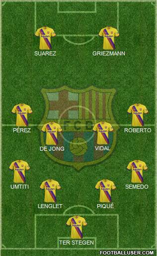 F.C. Barcelona Formation 2019