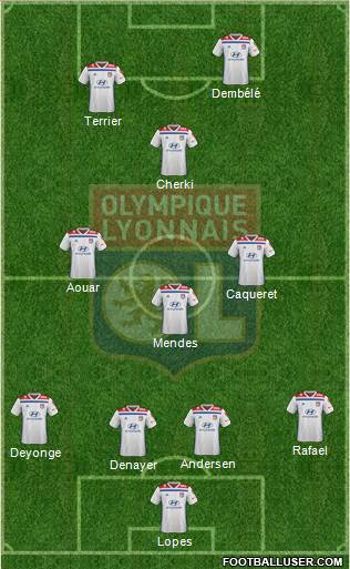 Olympique Lyonnais Formation 2019