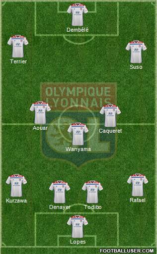 Olympique Lyonnais Formation 2019