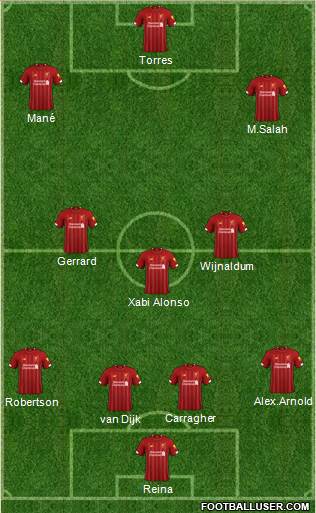 Liverpool Formation 2019