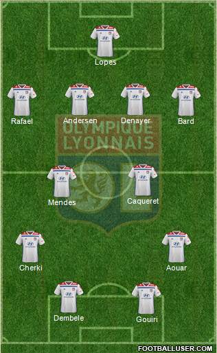 Olympique Lyonnais Formation 2019