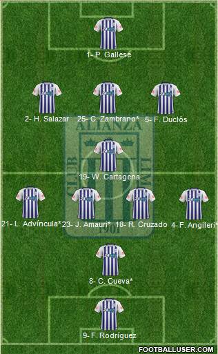 C Alianza Lima football formation