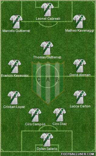 Banfield Formation 2019