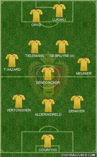 Belgium Formation 2019