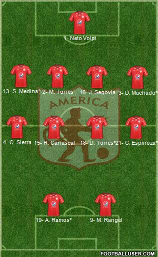 CD América de Cali Formation 2019