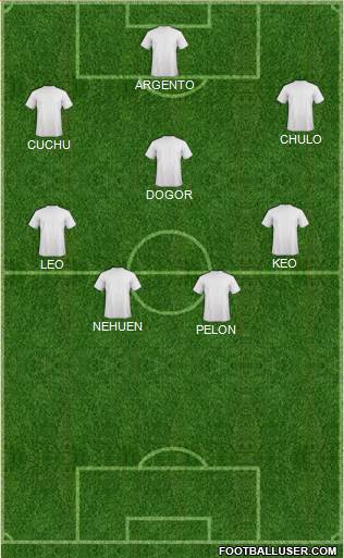 Champions League Team Formation 2019