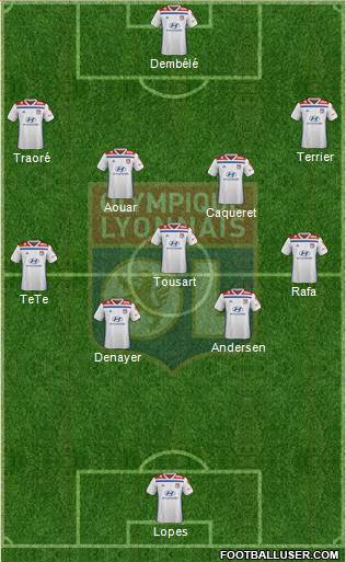 Olympique Lyonnais Formation 2019